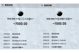 关于贷记卡逾期催收公告